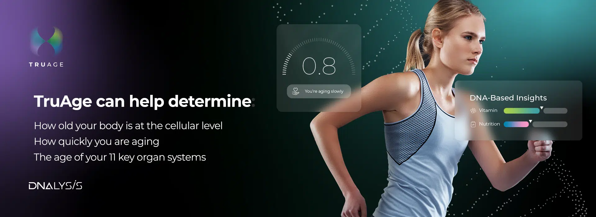 DNAlysis | DNA Testing for Optimised Health | Be a Better You